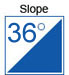 36 degree slope